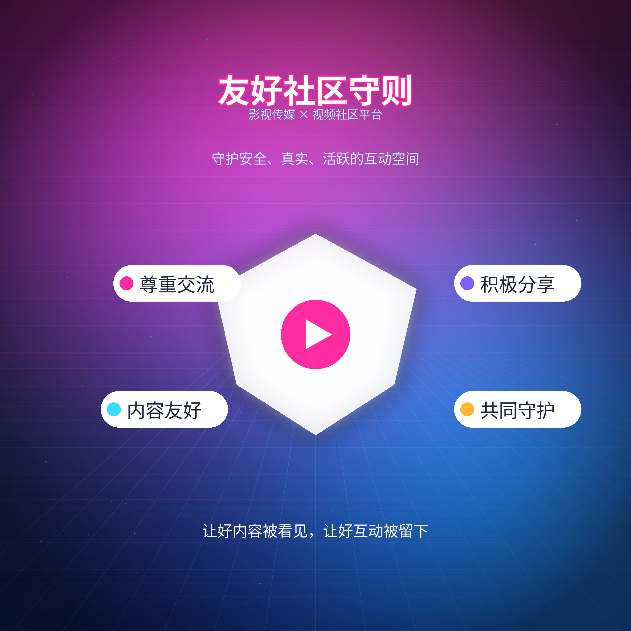 每日大赛账户资料和安全指南